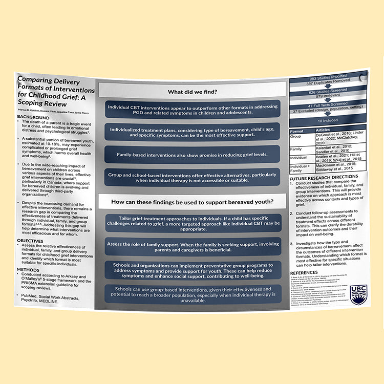 Vancouver Conference Poster - AMP 2024