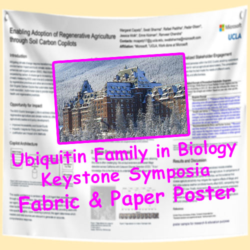 Cheapest Keystone Ubiquitin Family in Biology Fabric & Paper Poster in Banff & Calgary