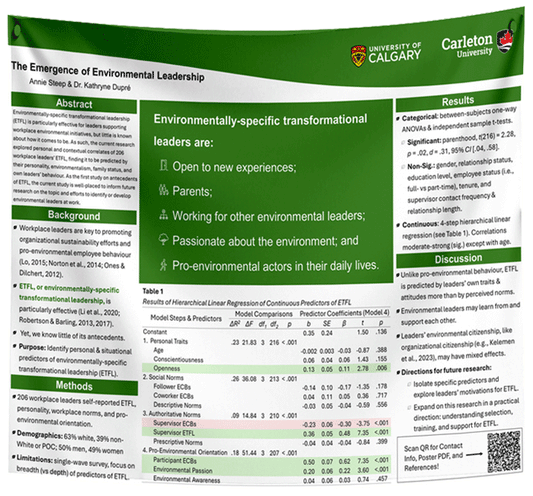 Cheapest Research Poster Printing in Canada