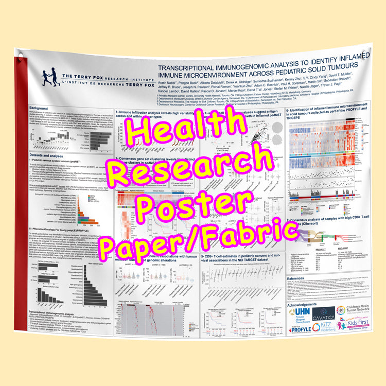 Sunnybrook / UHN / Mt. Sinai Health Research Poster Printing Ontario
