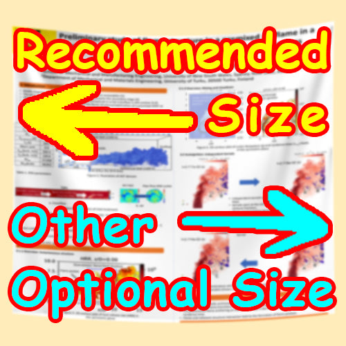 US Scientific Conference Poster, Cheapest US FABRIC / Paper Poster by Poster and Sign