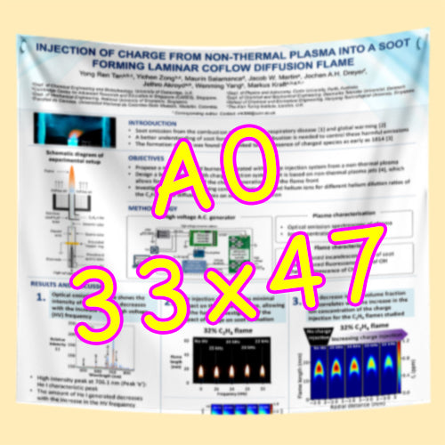 Paper and Fabric Research Poster Printing in Canada A0 33x47