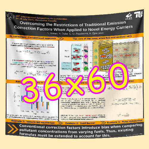 Paper and Fabric Research Poster Printing in Canada 36x60