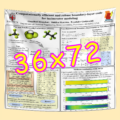 Paper and Fabric Research Poster Printing in Canada 36x72