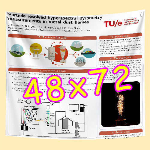 Paper and Fabric Research Poster Printing in Canada 48x72