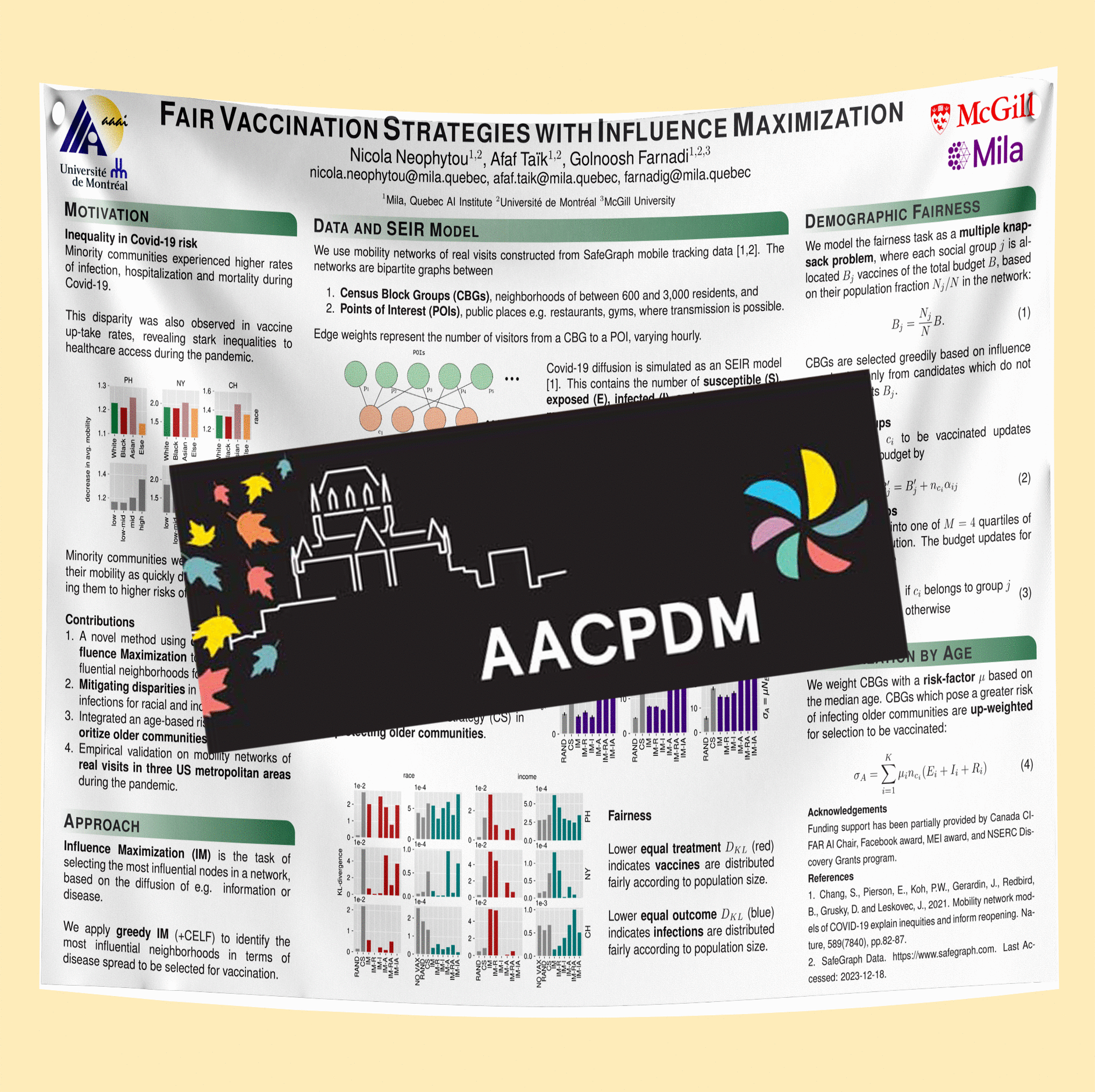 Conference Event Research Poster $70 (36x48 Fabric) Montreal / Quebec ...
