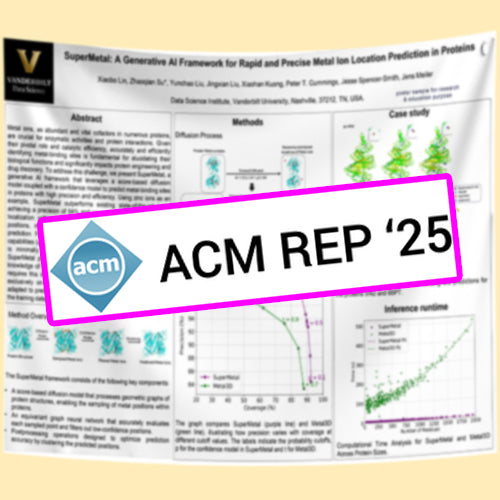 ACM REP Research Poster Printing in Vancouver 2025