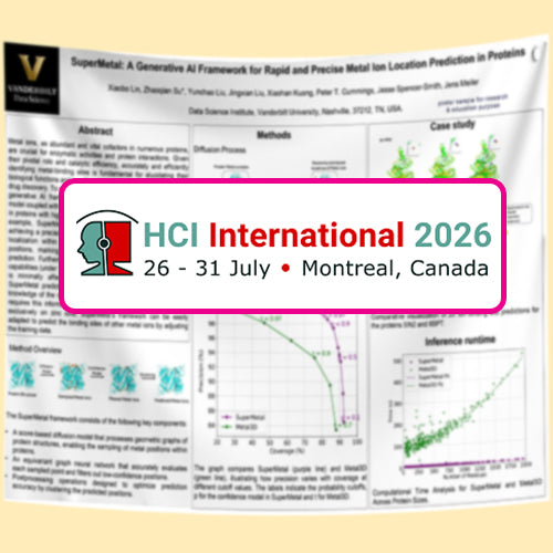 HCI International 2026 Poster Printing in Montreal