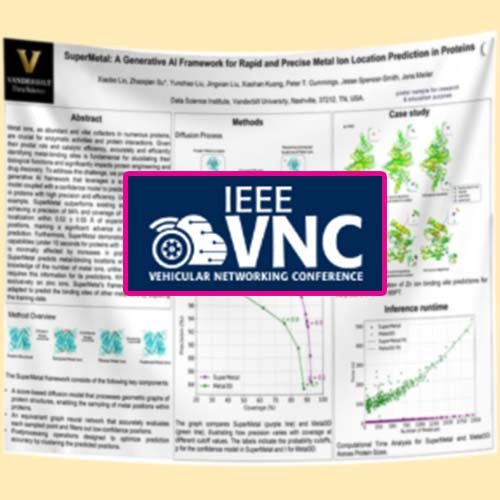 IEEE Vehicular Networking Conference (VNC) Poster Printing in Montreal