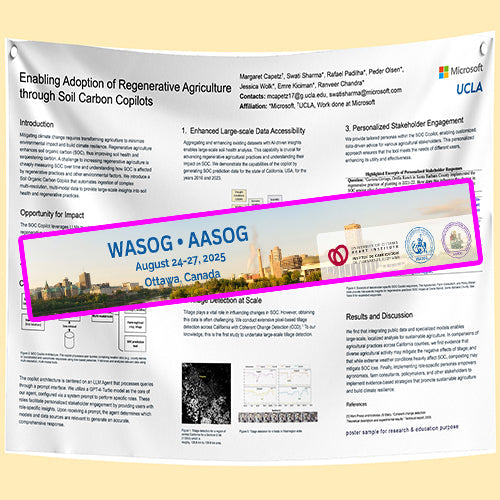 Ottawa WASOG Conference Research Poster