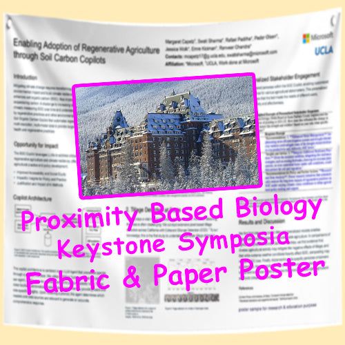 Cheapest Keystone Proximity Base Biology  Fabric & Paper Poster in Banff & Calgary