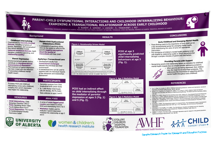 University of Alberta Research Paper & Fabric Poster Express Order
