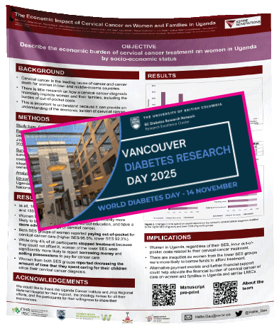 VDRD 2025 Cheapest Research Paper Poster $45