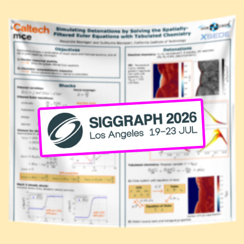 Siggraph Poster - US Scientific Fabric Poster - (US West Poster - Los Angeles Poster - Discounted California Poster)