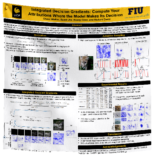 IEEE INFOCOM 2024 Research Poster - Free Vancouver Hyatt Delivery ...