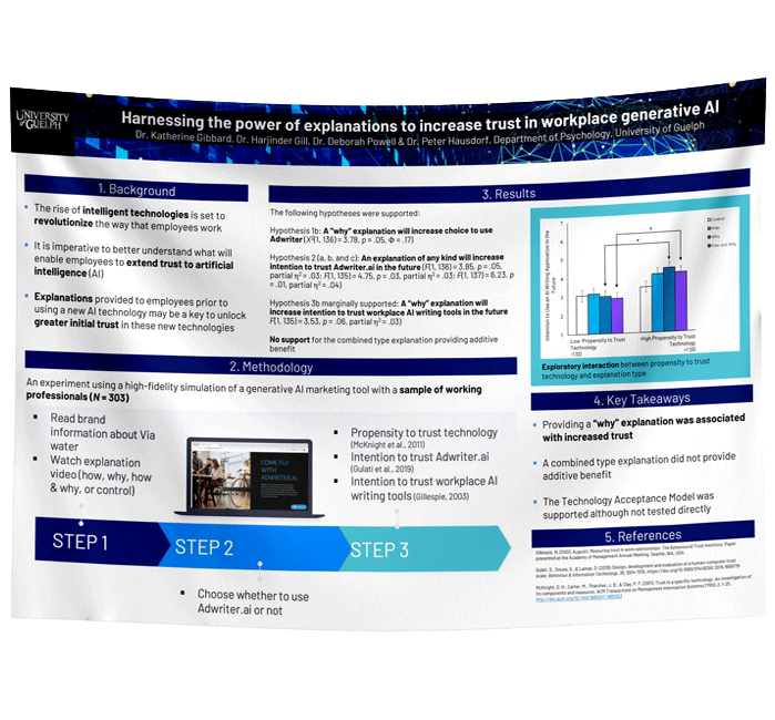 University of Guelph Research Paper & Fabric Poster - A0 (33x47)