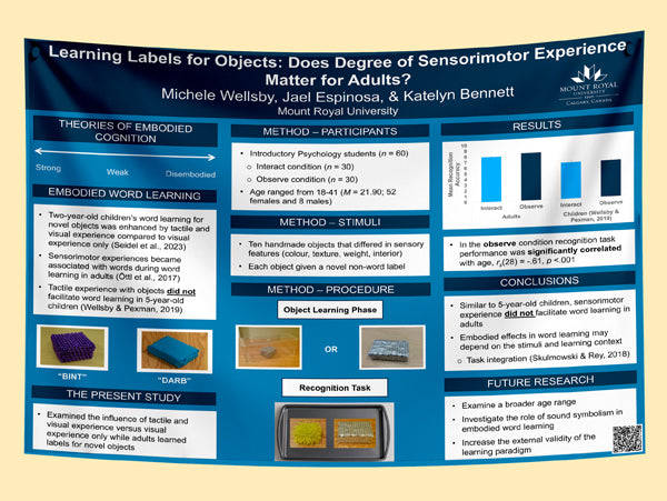 Mount Royal University Research Paper & Fabric Poster - 48x36