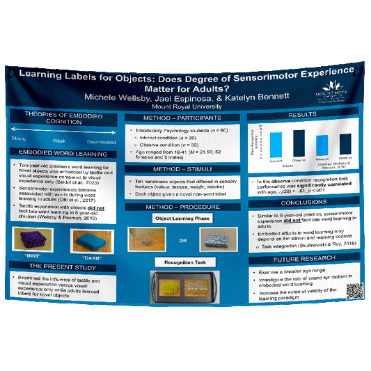 Alberta / Calgary University / Hospital / AHS Alberta Health Service Research Poster (48x84)