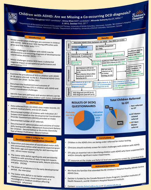 UNBC Research Paper & Fabric Poster $110 (48x60) Prince George