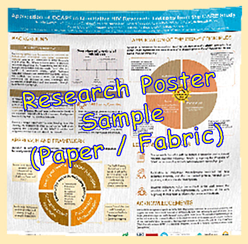 Research Poster Template