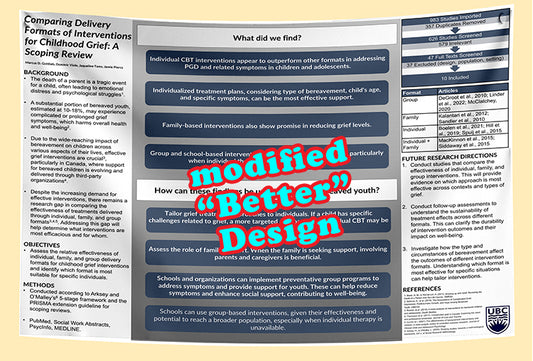 Seattle Research Poster (48x72 in) - Paper / Fabric Express Order