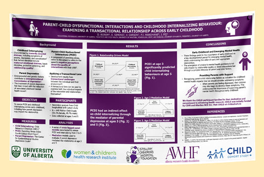 Mount Royal University Research Paper & Fabric Poster - 48x72