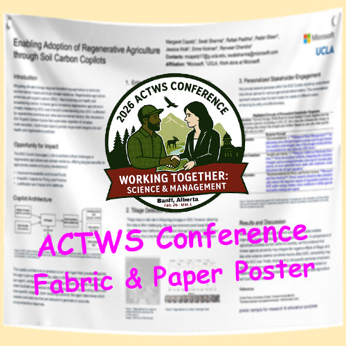 Cheapest ACTWS Conference - Fabric & Paper Conference Poster in Calgary
