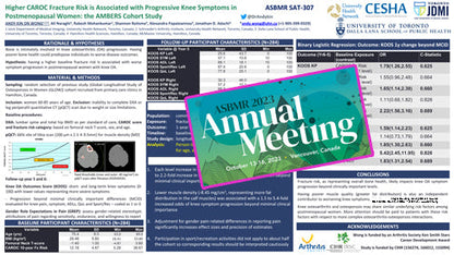 US Fabric Research Poster (X-LARGE - 48 x 84)