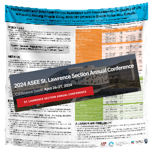 2024 ASEE Annual Conference Poster