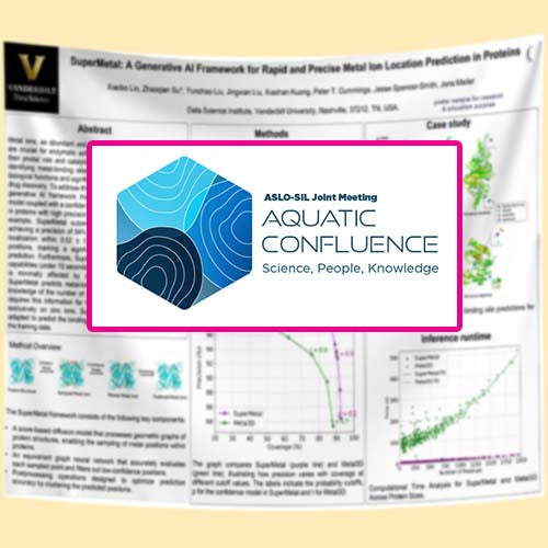 Aquatic Confluence Conference Poster Printing in Montreal