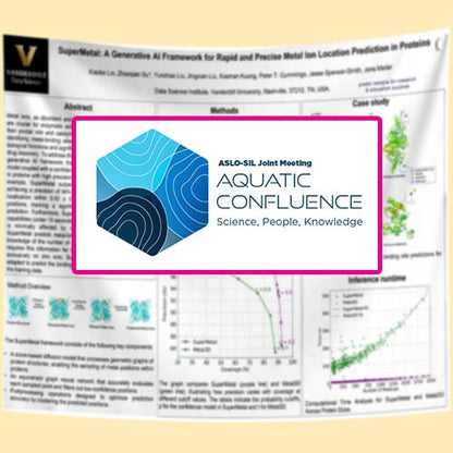 Aquatic Confluence Conference Poster Printing in Montreal
