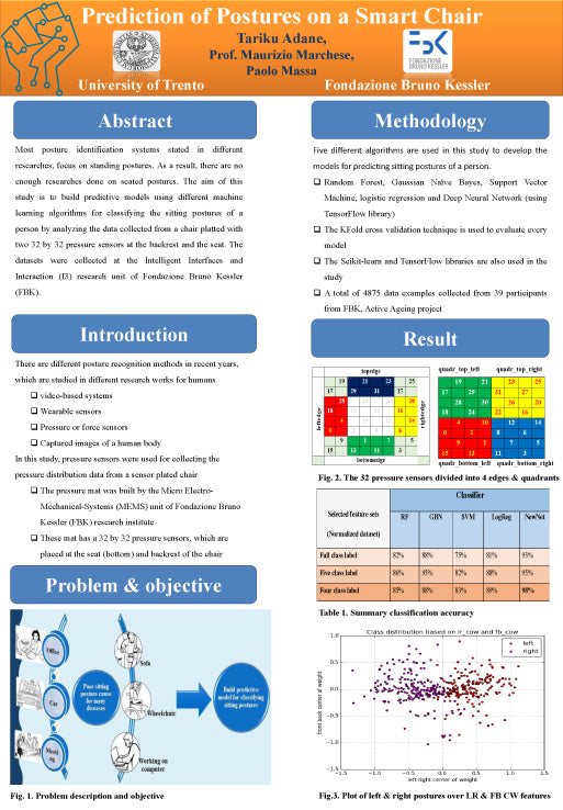 Fabric Research Poster US (Metric A0 - 33 x 47).