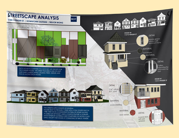 BCIT Research Paper & Fabric Poster - $70 (48x36)