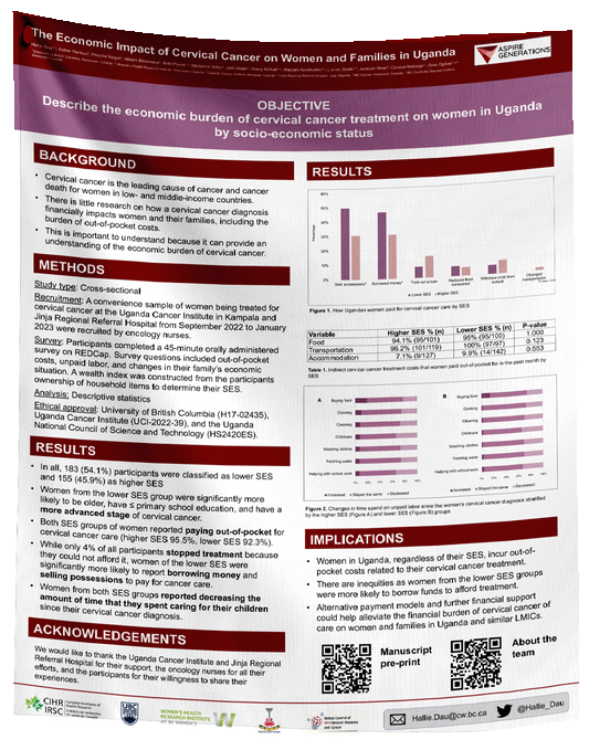 Montreal Quebec Research Poster -  ISES 2024