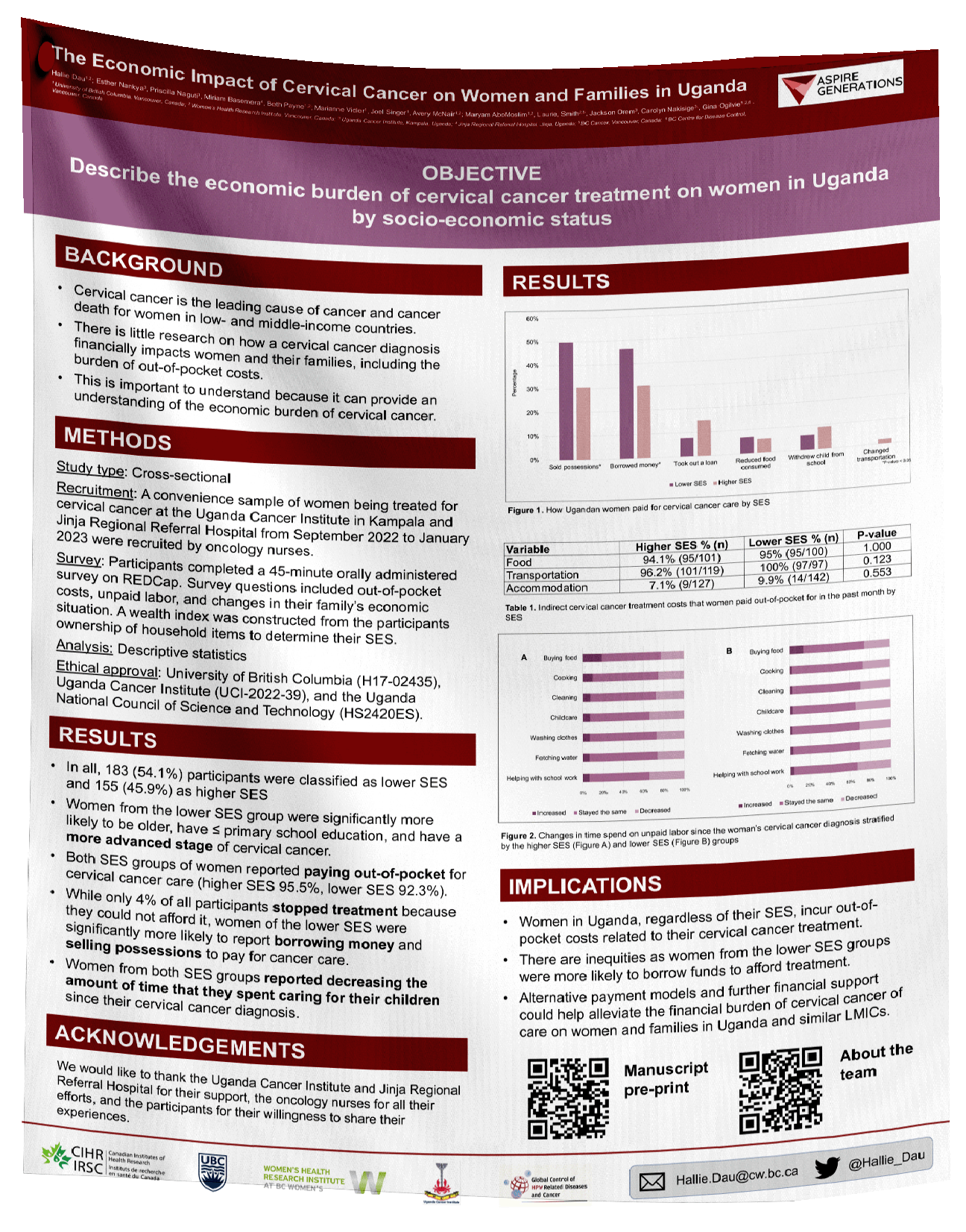 ICPOLH-24 Research Paper / Fabric Poster $70 (A0-33x47) Ottawa