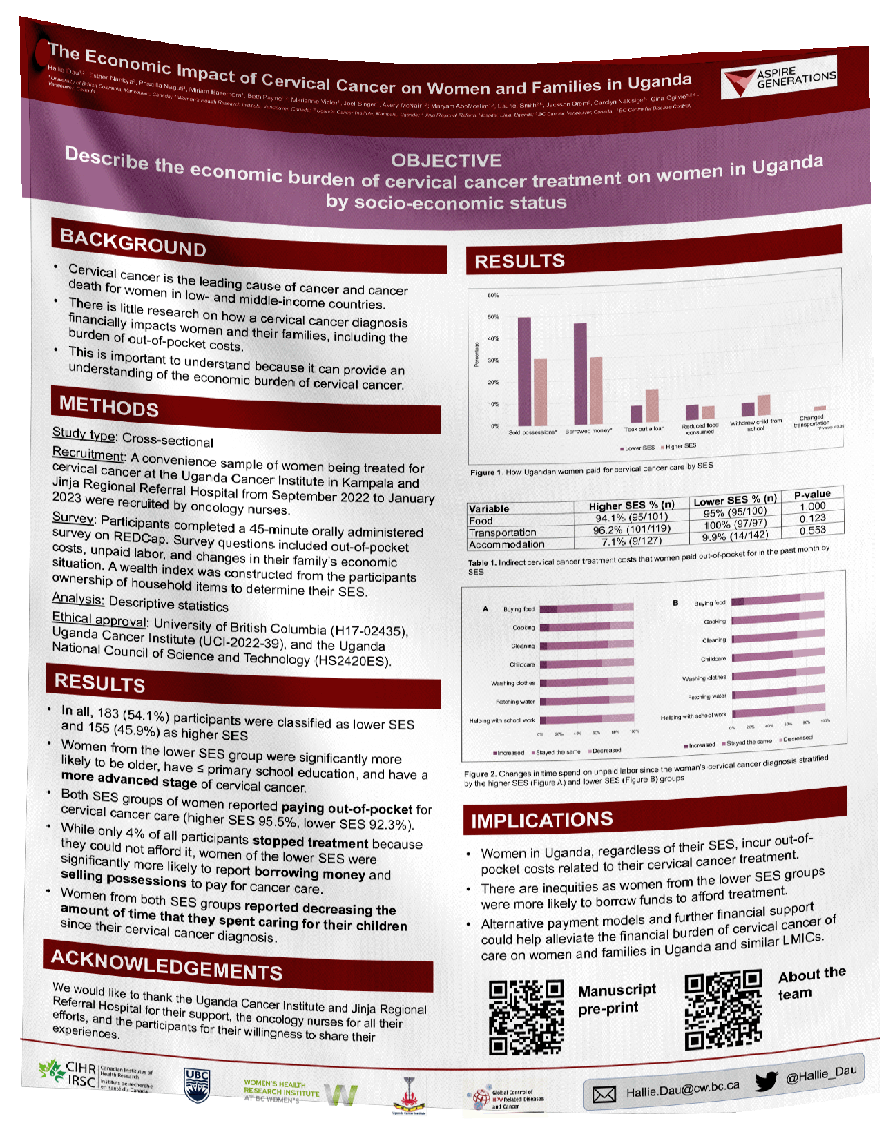 IEEE PES General Meeting 2024 Seattle Research Poster A0 size ...