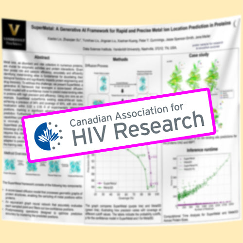 CAHR Halifax Research Poster Printing 