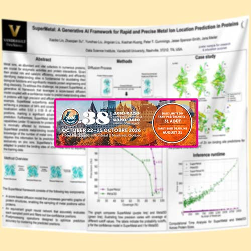 Montreal Research Posters Printing - CANO 2026 Annual Meeting
