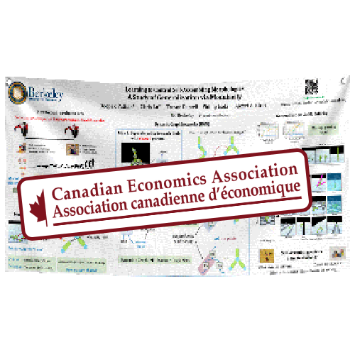 CEA 2024 Annual Meeting Research Poster 48 x 72 in - Fabric - Paper Poster Toronto