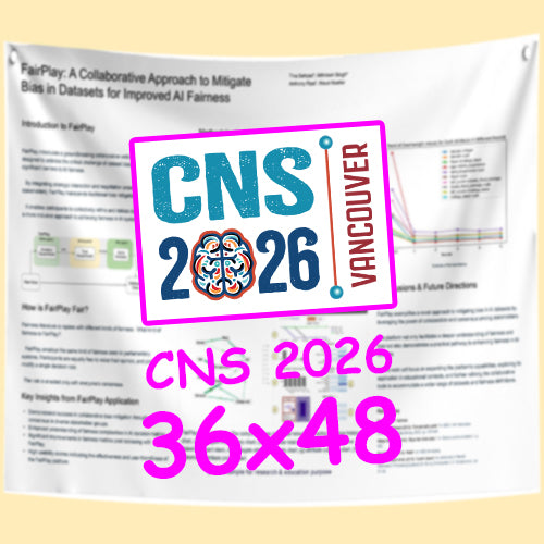 Cheapest CNS 2026 Fabric / Paper Conference Research Poster in Vancouver - 36x48