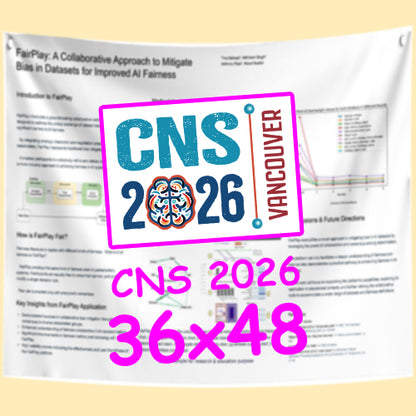 Cheapest CNS 2026 Fabric / Paper Conference Research Poster in Vancouver - 36x48