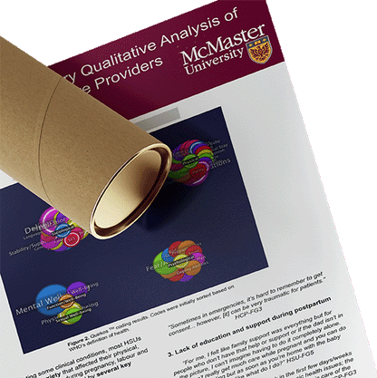 McMaster University Research Paper & Fabric Poster $70 (A0 size 33x47)