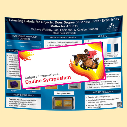 Calgary Research Poster - Equine Symposium