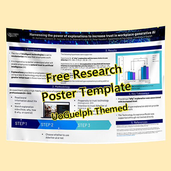 Free Conference Poster Template 36x48-168h (U Guelph theme)