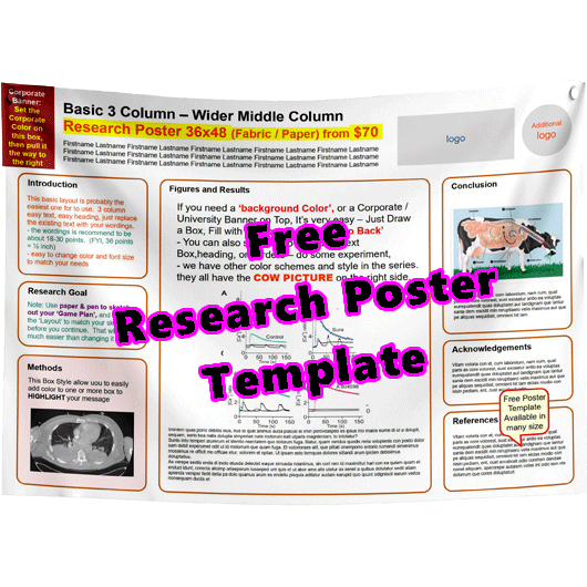 Basic Research Poster Template 36x48 3-column - PosterAndSign.com ...