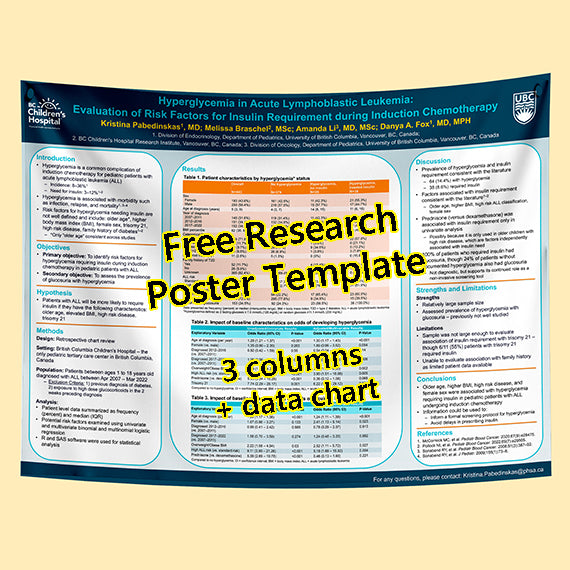 Free Conference Poster Template 36x48-60i (UBC - Children Hospital theme)