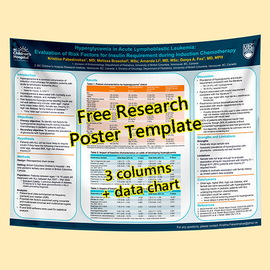 Free Conference Poster Template 36x48-60i (UBC - Children Hospital theme)