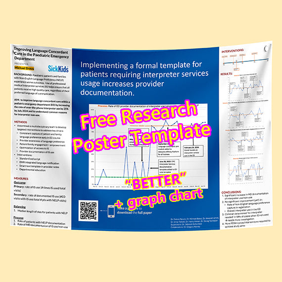 Free Conference Poster Template 36x48-83i (Hospital for Sick Children - Ontario theme)