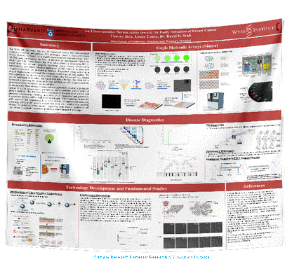 US Fabric / Paper Research Poster US (Medium - 42 x 48)