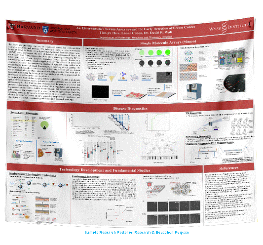 Concordia University School of Health Research Conference Paper Poster 36x48 in. ($65+sales tax)